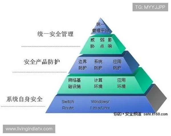 乐天堂官网地址官方最新入口，保障玩家账号安全的官方登录平台