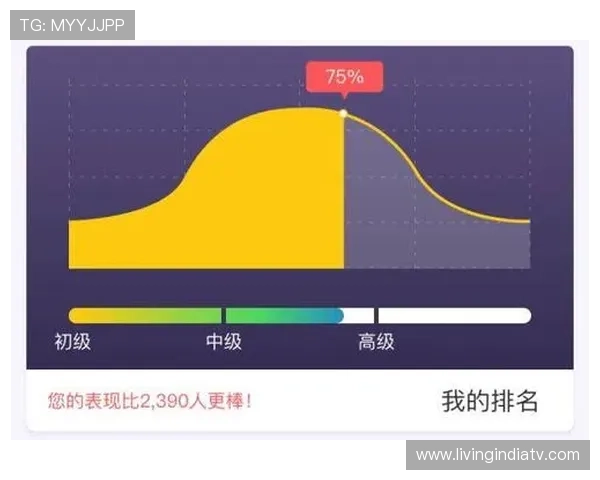 体博网app在体育行业中的应用前景分析与未来发展趋势