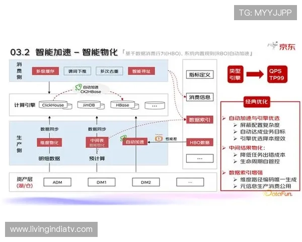 博天堂网站推出全新用户体验优化方案提升访问速度与操作便捷性