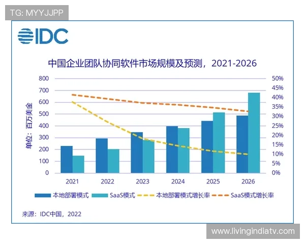 博天堂足彩分析软件官网未来发展规划及新功能预告引发热议