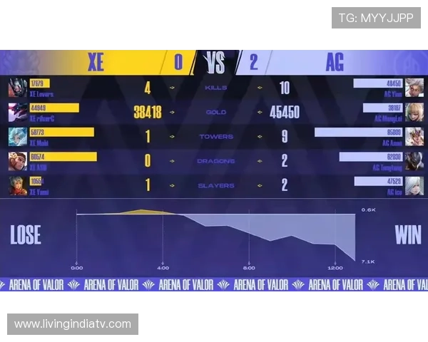 ag亚l游国际官方网站最新公告,第一时间掌握平台动态与优惠活动